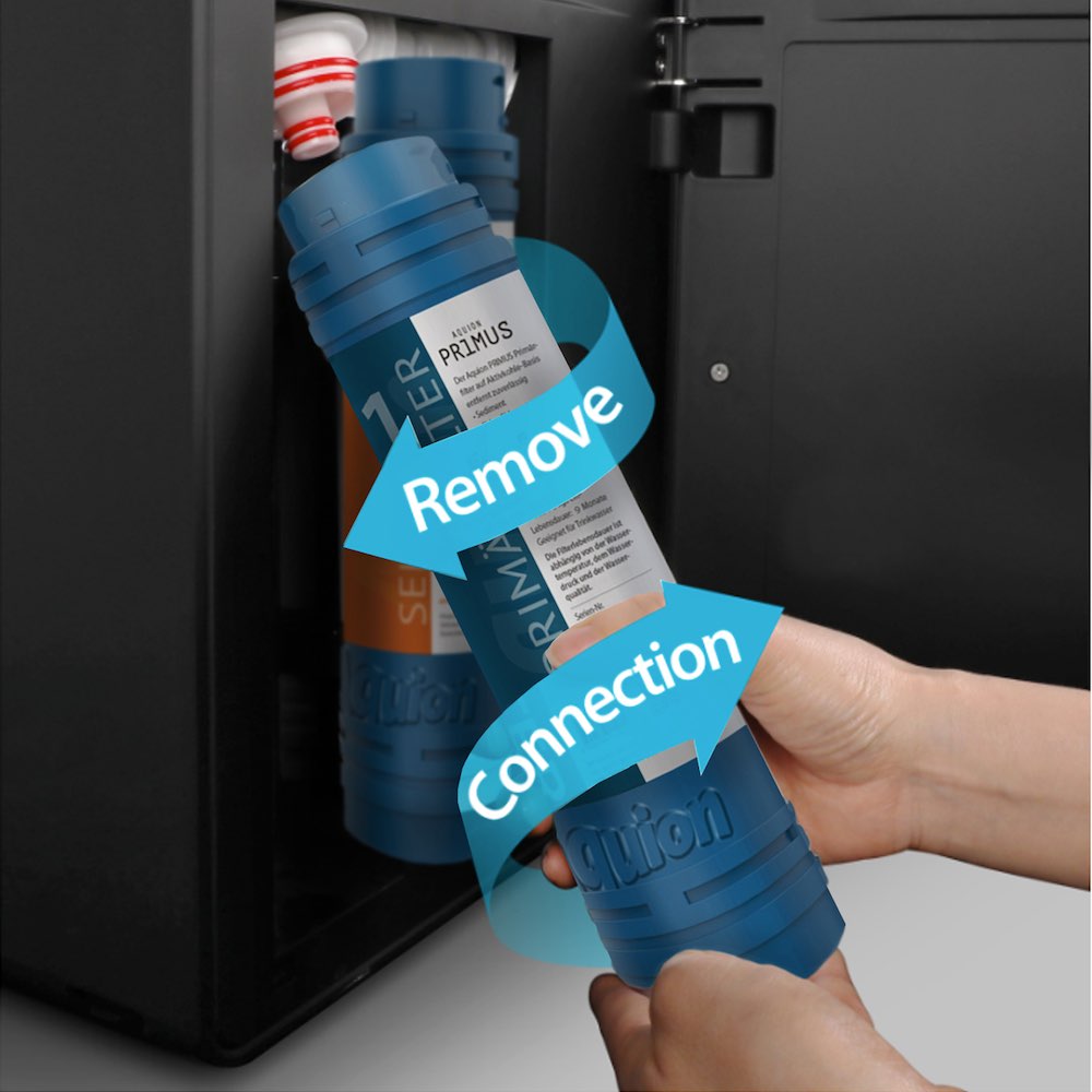 Filter Technologie PRIMUS