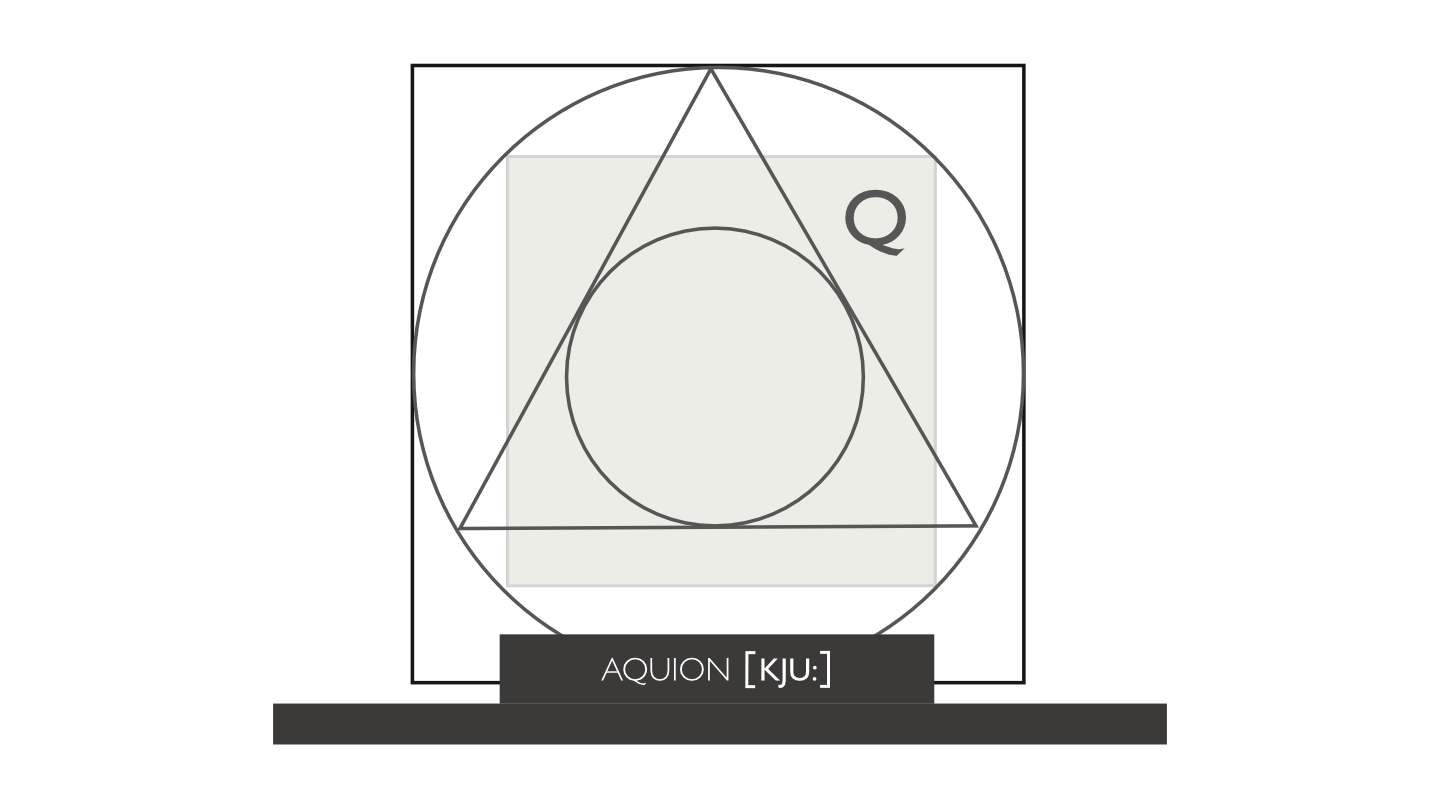 Aquion Kju Grafik
