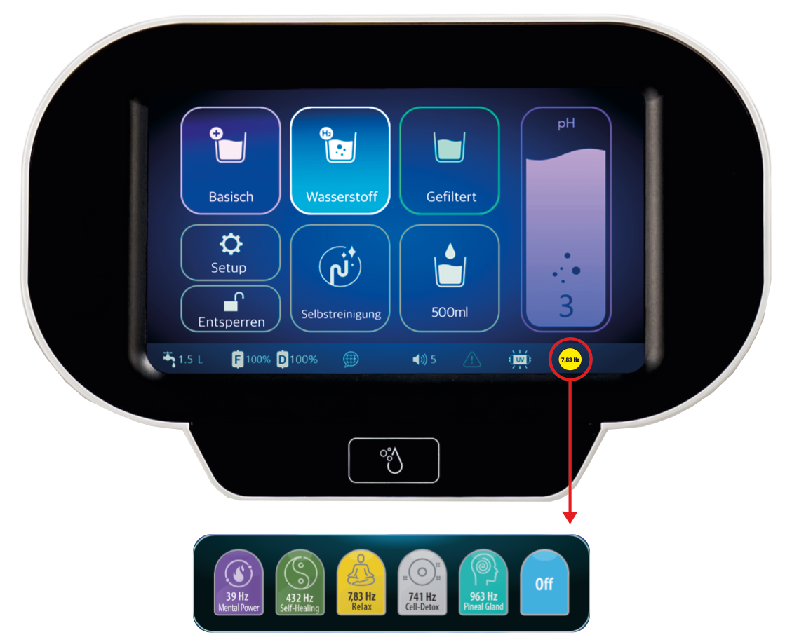 Aquion Genius - INTUITIVES LCD TOUCHDISPLAY